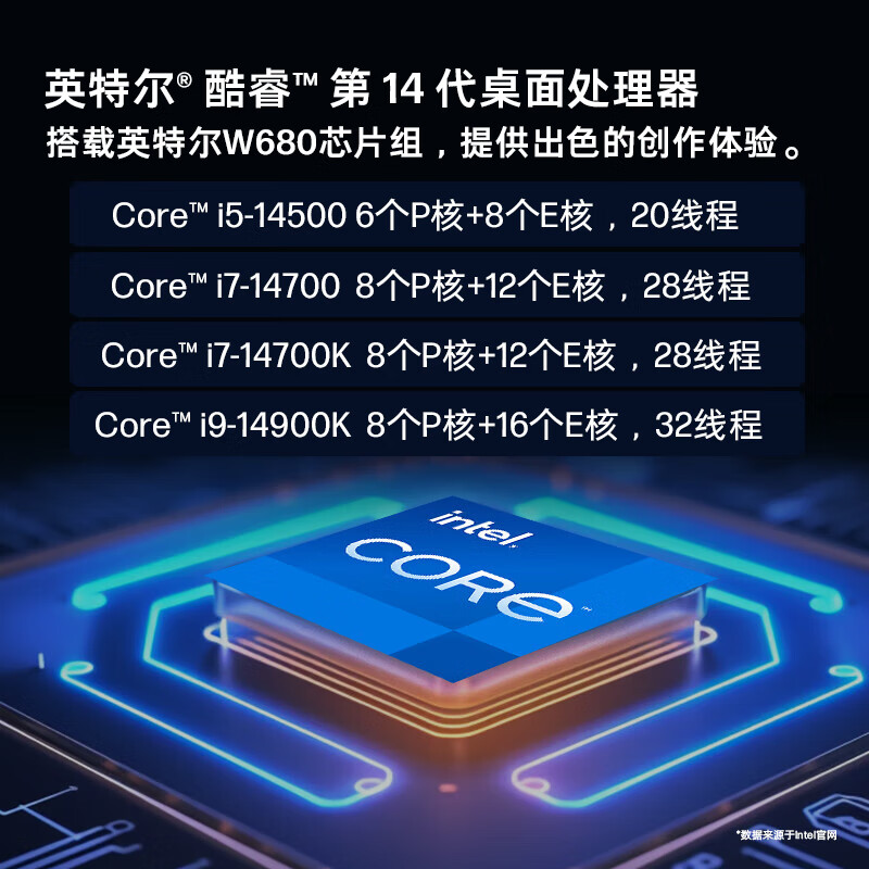 惠普 HP Z2 G9 塔式图形工作站设计台式电脑主机3D建模渲染定制 i7-14700/32G/1T SSD/RTX A2000 12G/700W 计价单位:台