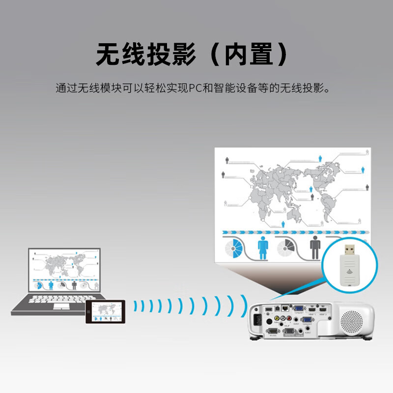 爱普生  CB-994F 投影仪 3LCD投影机办公会议专用投影仪 培训（4000流明 1080P高清 无线投屏 多种接口 计价单位:个