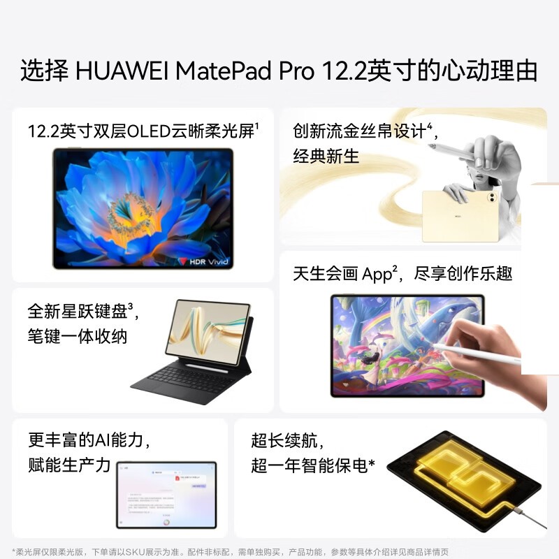 华为 HUAWEI MatePad Pro 平板电脑 12.2英寸 2024款 MRO-W00(12GB+512GB) 砚黑 计价单位:台