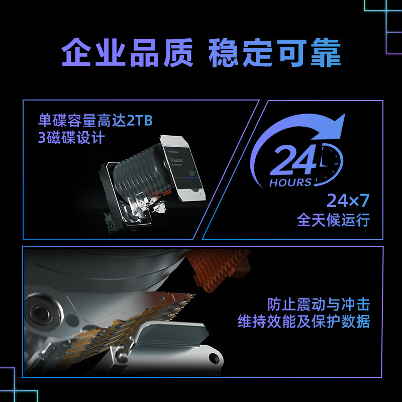 西部数据 WD WUS721206BLE6L4 6TB 企业级机械硬盘DC HA340 SATA 7200转256MB CMR垂直 服务器硬盘 3.5英寸 计价单位:个