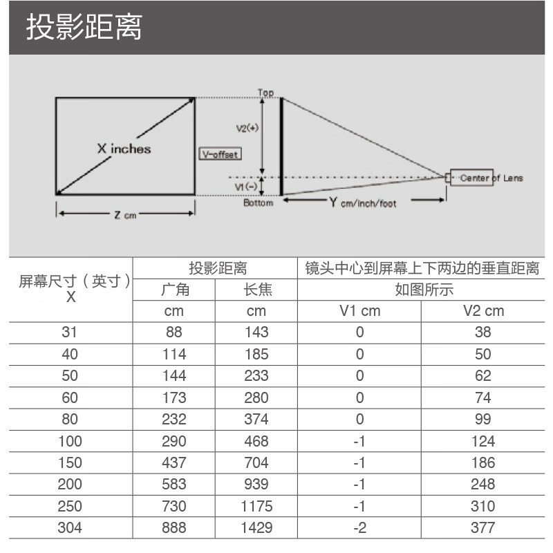 爱普生  CB-994F 投影仪 3LCD投影机办公会议专用投影仪 培训（4000流明 1080P高清 无线投屏 多种接口 计价单位:个