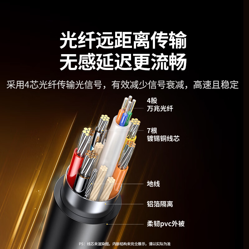绿联 UGREEN 65605 hdmi线 2.0版 4K铝壳款 8米 计价单位:根