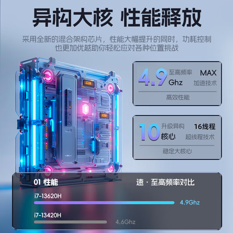 联想 Lenovo 昭阳X3-15 笔记本电脑 IRU i7-13620H/8G/512G/核显/WIN11H/曜石黑 计价单位:台