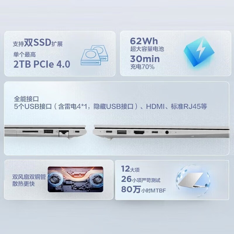 联想 Lenovo 昭阳X7-14 笔记本电脑 83EH000FCD IMH U7-155H 32G 1T固态 RTX4060 8G独立显卡 WIN11 2.5K 高分屏 计价单位:台