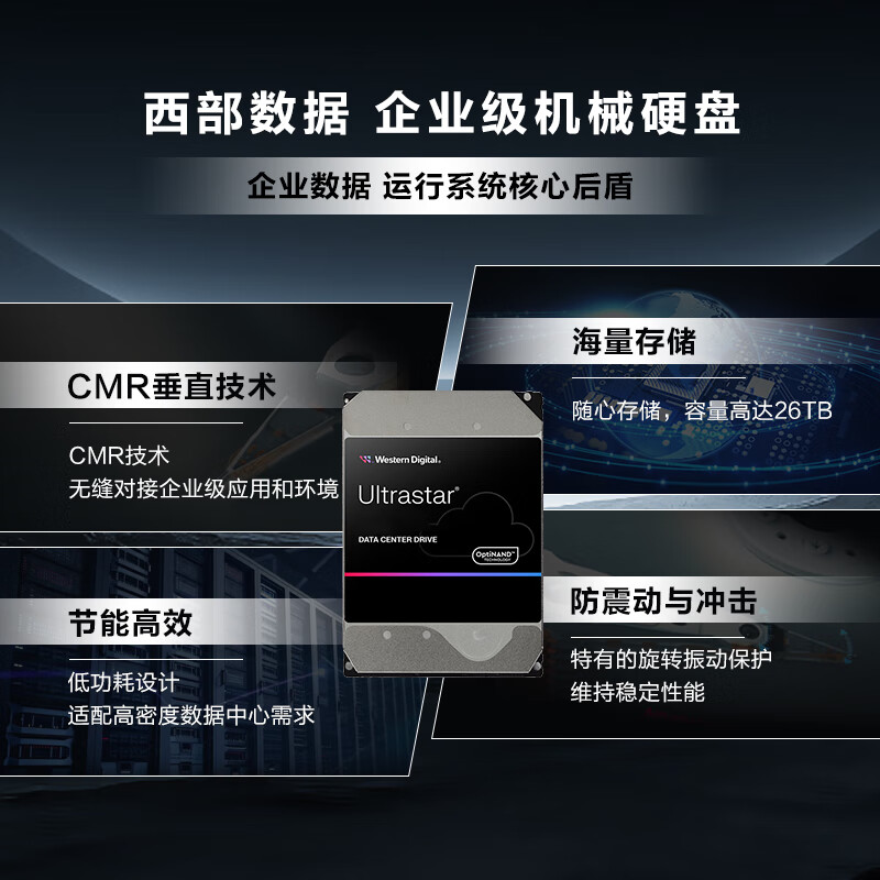 西部数据 WD WUH722018CLE6L4 18TB企业级氦气机械硬盘HC555 SATA 7200转512MB CMR垂直 服务器硬盘 3.5英寸 计价单位:个
