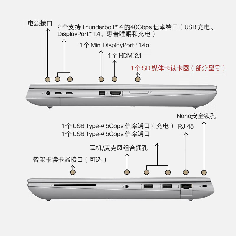 惠普 HP ZBook Fury 16 G11 笔记本电脑 i9-14900HX RTX3500Ada 家庭版 32G内存 1T固态 计价单位:台