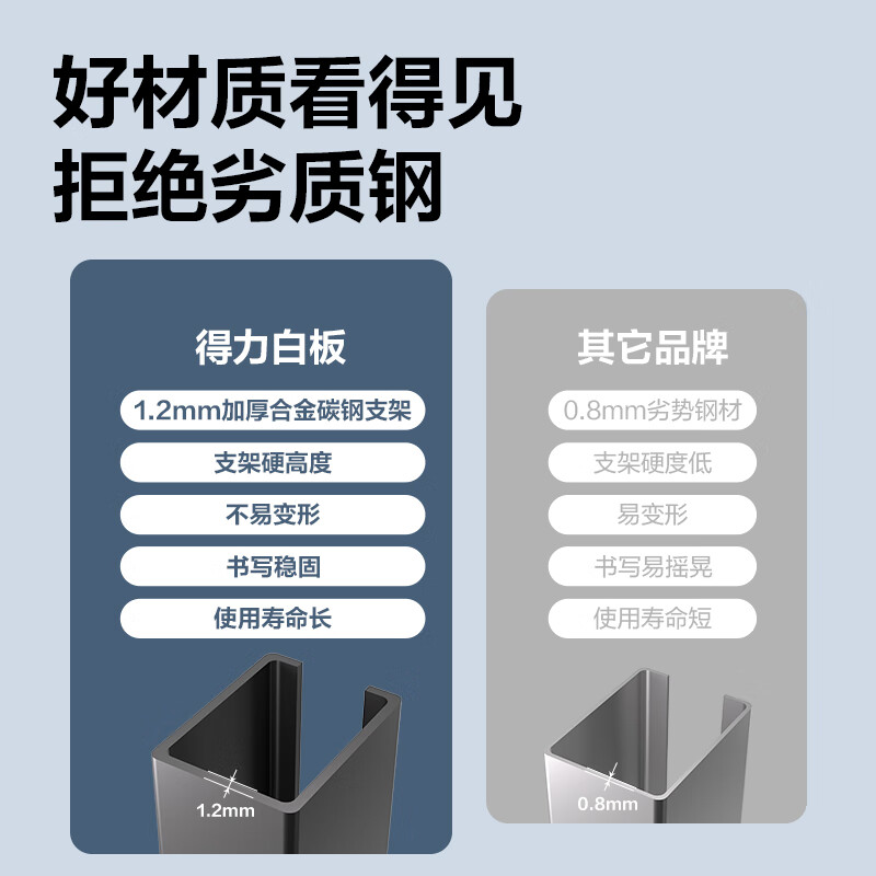 得力 deli 50093-J H型支架白板 双面书写白板 可磁性吸附可移动无极升降儿童教学画板办公会议白板黑板写字板 150*90cm 计价单位:个
