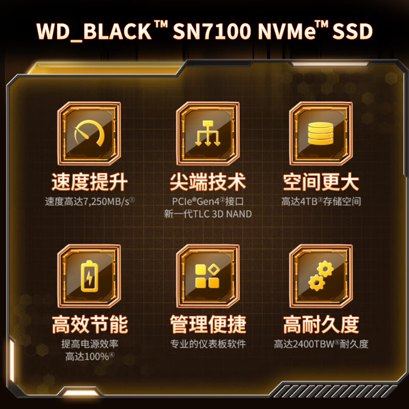 西部数据 WD WDS200T4X0E SSD固态硬盘M.2接口 SN7100 PCIe4.0 游戏电竞电脑扩展硬盘 SN770升级款 SN7100 2T 计价单位:个