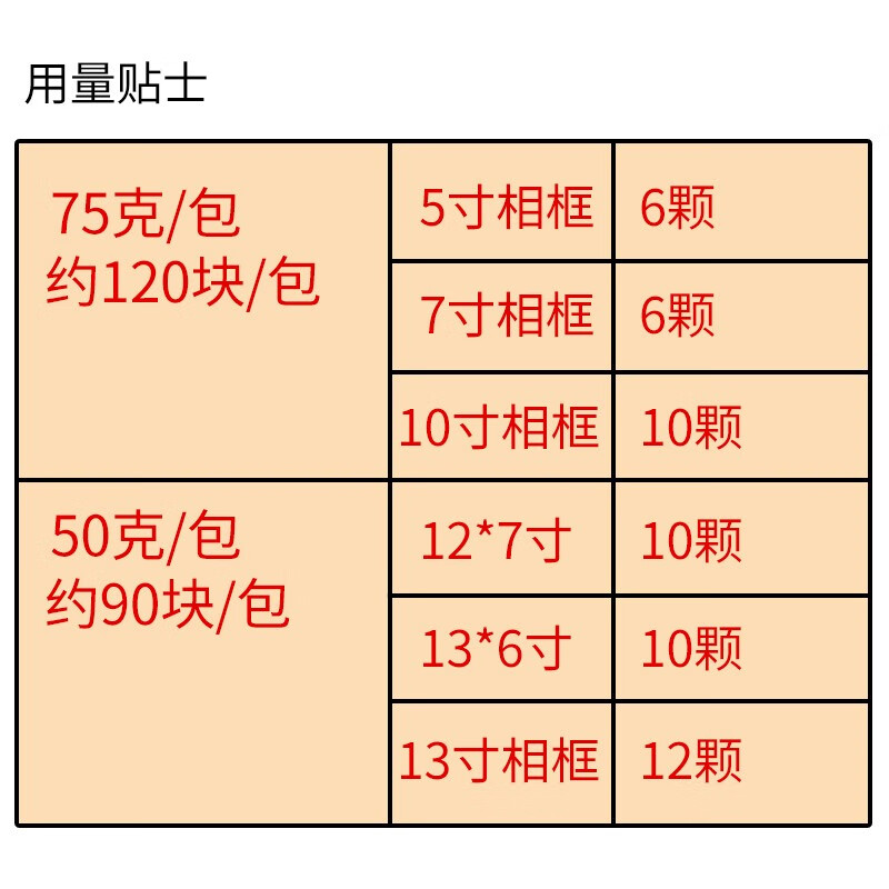 辉柏嘉  50g+70g  粘土免钉无痕胶 计价单位:组
