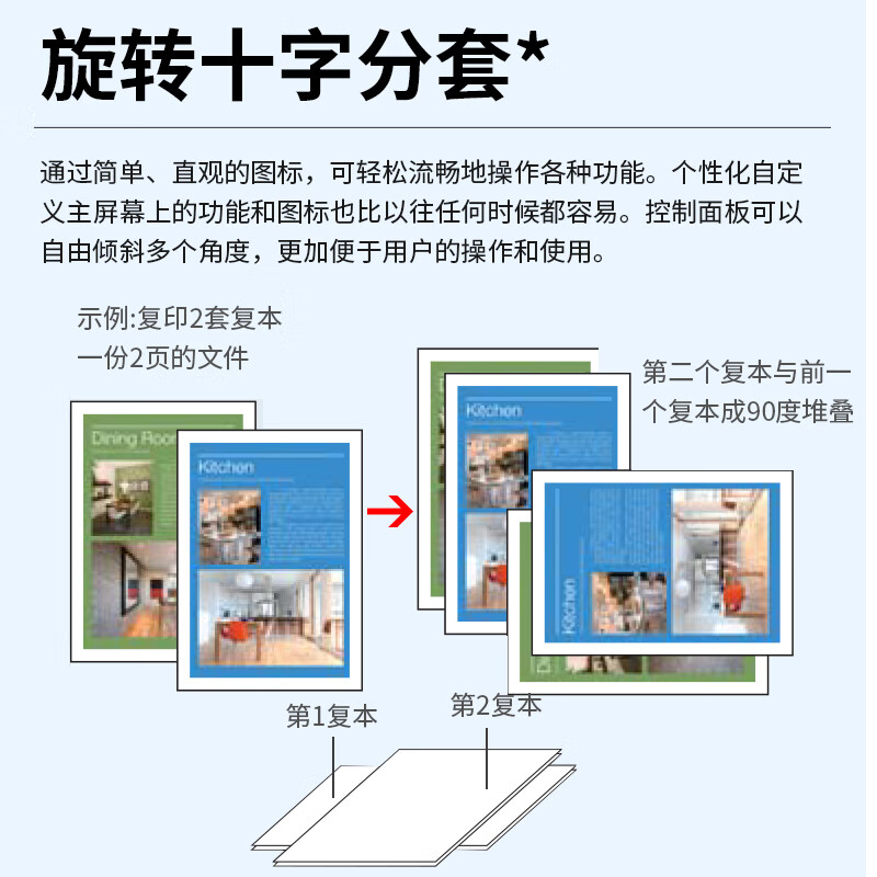 夏普  SF-S252RC A3A4一体复合机 输稿器双纸盒 计价单位:台