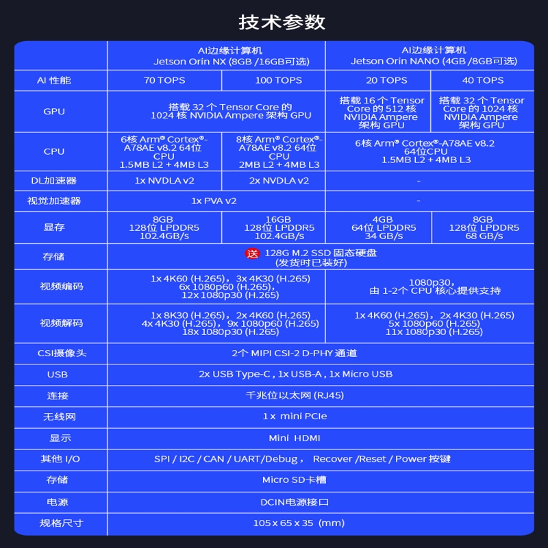 创乐博  Jetson ORIN NX 开发板  智能盒-WiFi版-黑色 16G  计价单位:个