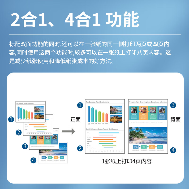 夏普  SF-S252RC A3A4一体复合机 输稿器双纸盒 计价单位:台
