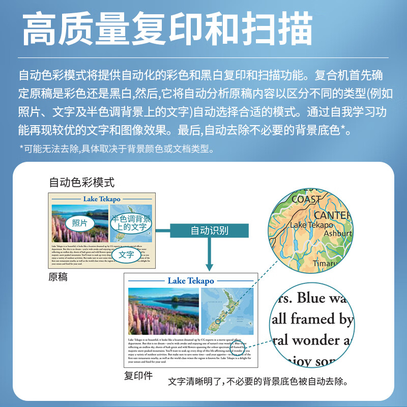 夏普  SF-S266RC A3彩色多功能数码复合机 打印机复印扫描办公一体机 标配双面输稿器 单纸盒 计价单位:台