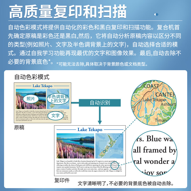 夏普  SF-S272RC A3A4彩色打印复印复合机 计价单位:台