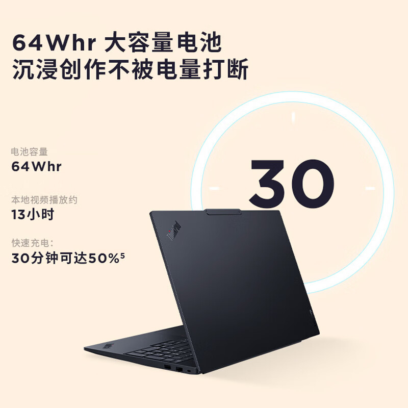 Thinkpad ThinkPad E16 笔记本电脑 Ultra 5-225H 32G 1TB 2.5K 计价单位:台 Thinkpad ThinkPad E16 笔记本电脑 Ultra 5-225H 32G 1TB 2.5K 计价单位:台