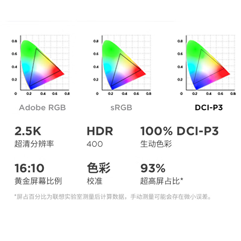 Thinkpad  ThinkBook 16p 笔记本电脑 U9-275HX 16G 1T 5060 2.5K 计价单位:台