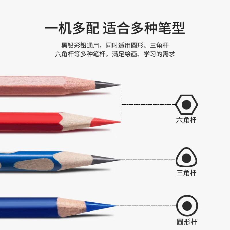 得力 deli NS077 自动进笔削笔机(红)(彩盒) 计价单位:台