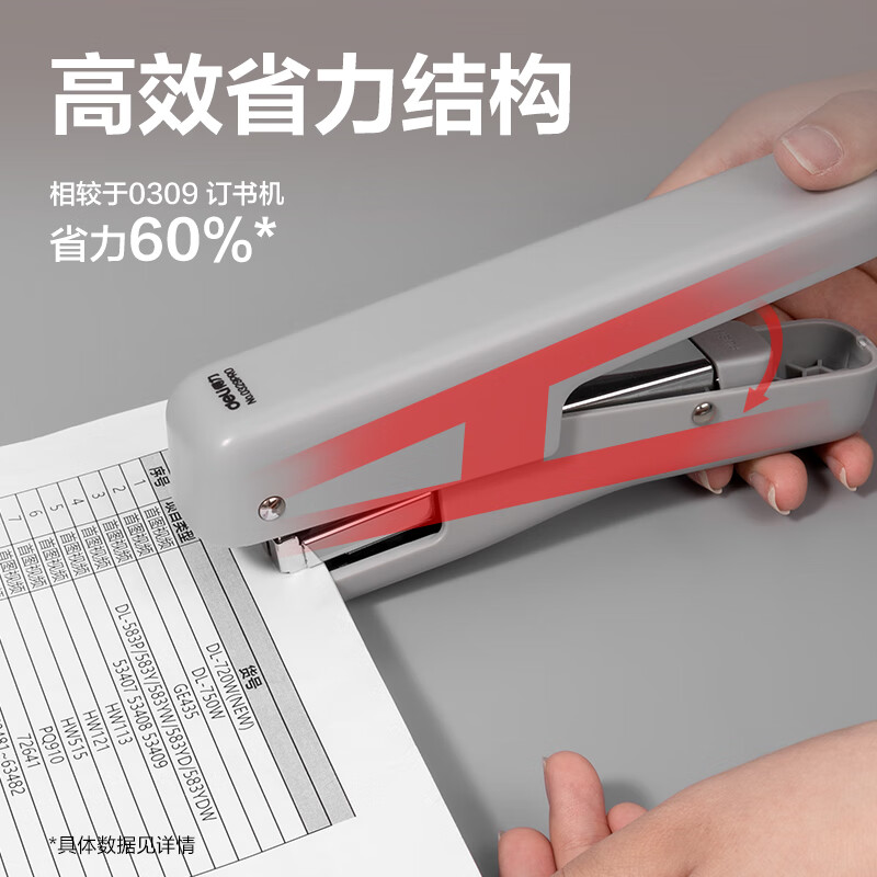 得力 deli 0329PRO 手握式省力订书机 灰色 盒 适配24/6或26/6订书钉 计价单位:个 得力 deli 0329PRO 手握式省力订书机 灰色 盒 适配24/6或26/6订书钉 计价单位:个