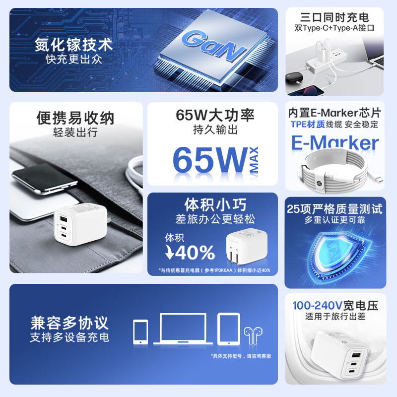 惠普 HP ZHAN 65 原装氮化镓充电器套装65W  多口Type-C快充头 计价单位:套