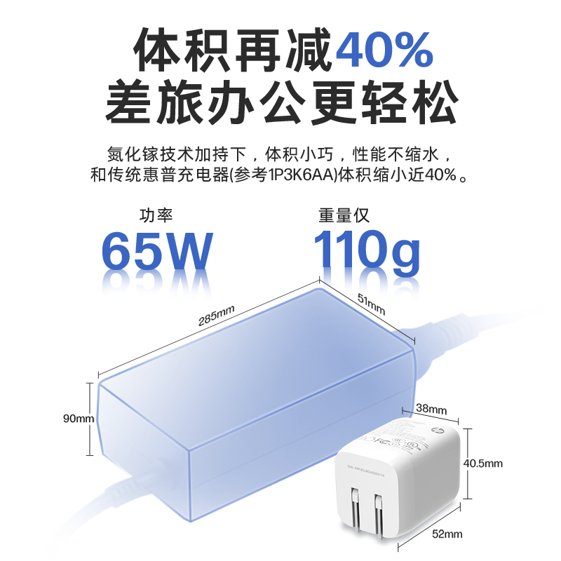 惠普 HP ZHAN 65 原装氮化镓充电器套装65W  多口Type-C快充头 计价单位:套