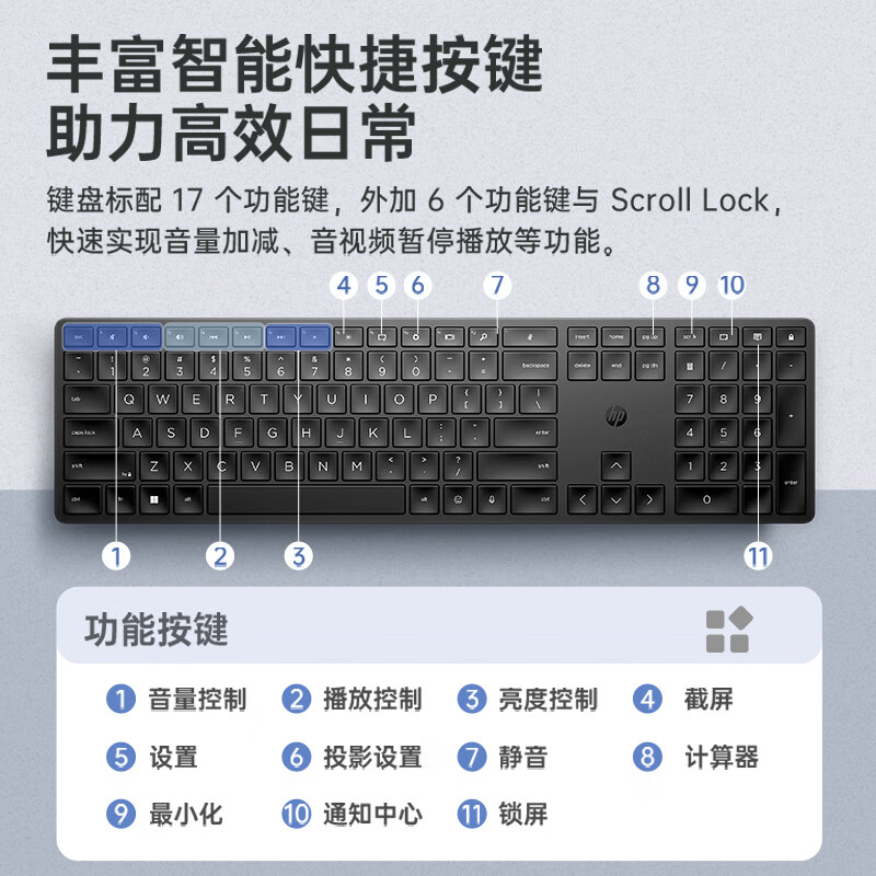 惠普 HP 655 无线键鼠套装 黑色 【超薄办公】 计价单位:套