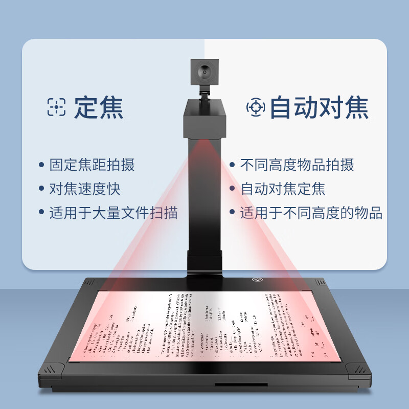 汉王 Hanvon HW-1800 S2 高拍仪 高拍仪扫描仪 1800万+200万高清像素A3幅面 双摄像头硬底座 计价单位:台 汉王 Hanvon HW-1800 S2 高拍仪 高拍仪扫描仪 1800万+200万高清像素A3幅面 双摄像头硬底座 计价单位:台