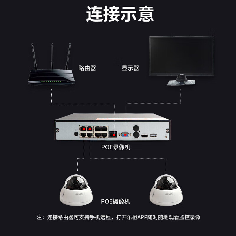 大华  DH-IPC-HDBW2433R-SA  400万星光红外定焦防暴半球网络摄像机  2.8mm 6mm 3.6mm 计价单位:个