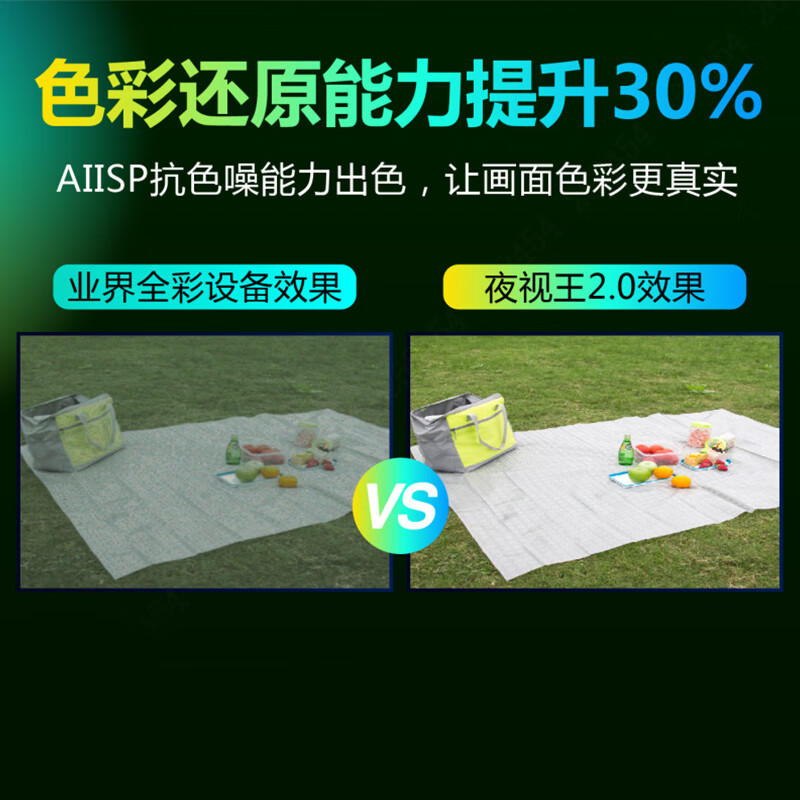 大华  DH-IPC-HFW2449DM-A-LED 夜视王-400万AI全彩定焦枪型网络摄像机 8mm 计价单位:台 大华  DH-IPC-HFW2449DM-A-LED 夜视王-400万AI全彩定焦枪型网络摄像机 8mm 计价单位:台