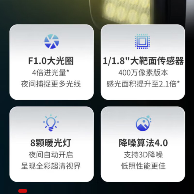 大华  DH-IPC-HFW2439M-AS-LED 400万暖光全彩定焦枪型网络摄像机 6mm 计价单位:台 大华  DH-IPC-HFW2439M-AS-LED 400万暖光全彩定焦枪型网络摄像机 6mm 计价单位:台