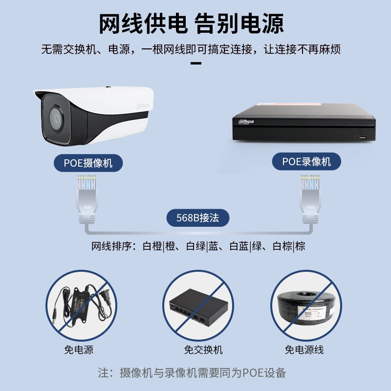 大华 DH-IPC-HFW1230M-A-I1 200万红外定焦枪型网络摄像机8MM 计价单位:个 大华 DH-IPC-HFW1230M-A-I1 200万红外定焦枪型网络摄像机8MM 计价单位:个