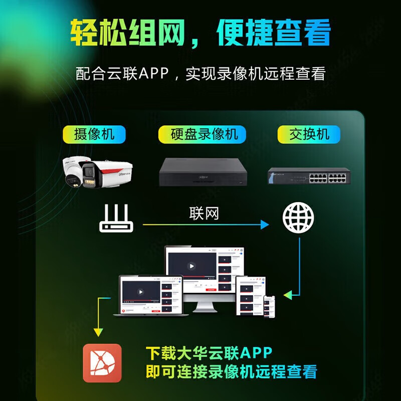 大华 DH-IPC-HFW2449M-AS-LED 夜视王-400万AI全彩定焦枪型网络摄像机 计价单位:台 大华 DH-IPC-HFW2449M-AS-LED 夜视王-400万AI全彩定焦枪型网络摄像机 计价单位:台