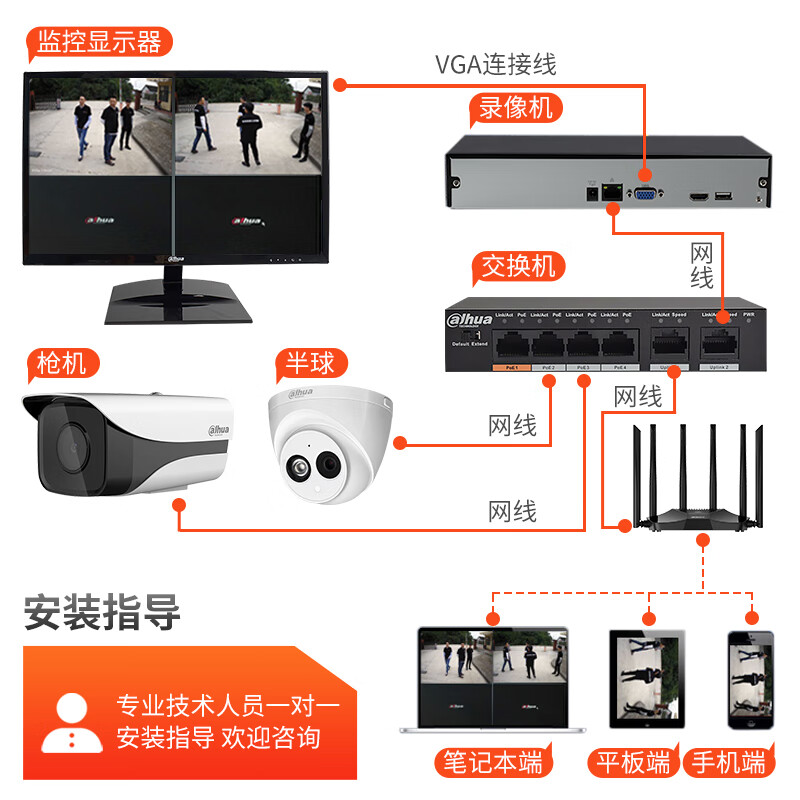 大华  DH-IPC-HFW1235M-A-I1  200万红外定焦枪型网络摄像机 2.8MM 计价单位:个