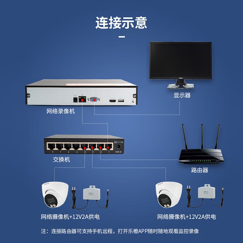 大华 DH-IPC-HDW2233DT-A-LED-V3 200万暖光全彩定焦海螺网络摄像机 3.6mm 计价单位:台 大华 DH-IPC-HDW2233DT-A-LED-V3 200万暖光全彩定焦海螺网络摄像机 3.6mm 计价单位:台