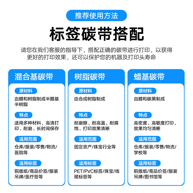 斑马 ZEBRA 70*300M 混合基碳带 条码标签打印机专用色带 工业机专用 计价单位:卷