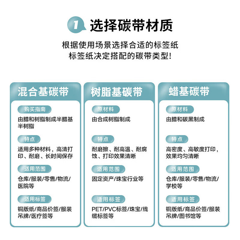 斑马 ZEBRA A4202BK11030 树脂基碳带 110mm*300m原装标签条码打印机色带 计价单位:卷