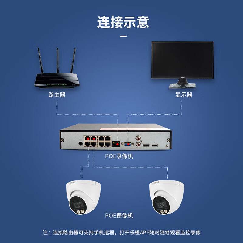 大华  DH-IPC-HDW2233T-A-LED-V3 200万暖光全彩定焦海螺网络摄像机 3.6mm 计价单位:台 大华  DH-IPC-HDW2233T-A-LED-V3 200万暖光全彩定焦海螺网络摄像机 3.6mm 计价单位:台