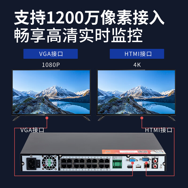 大华  DH-NVR4416-16P-HDS3/I 网络硬盘录像机 计价单位:台