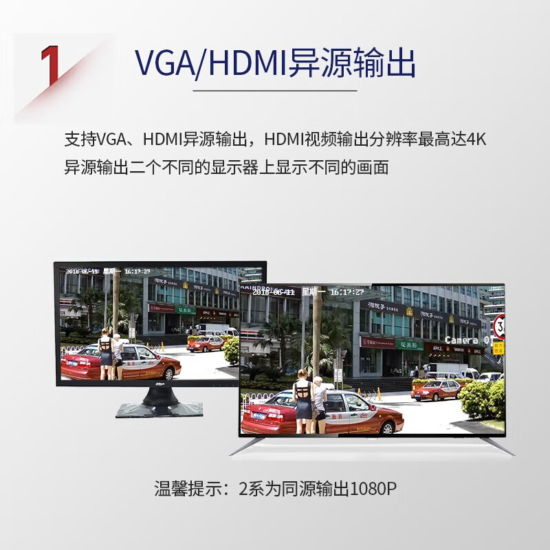 大华  DH-NVR4116HS-HDS3/I 网络硬盘录像机 计价单位:台