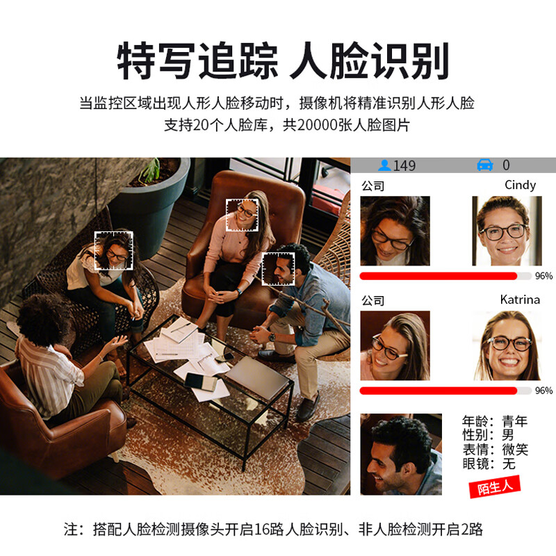 大华  DH-NVR808-32-HDS3/I 网络硬盘录像机 计价单位:台