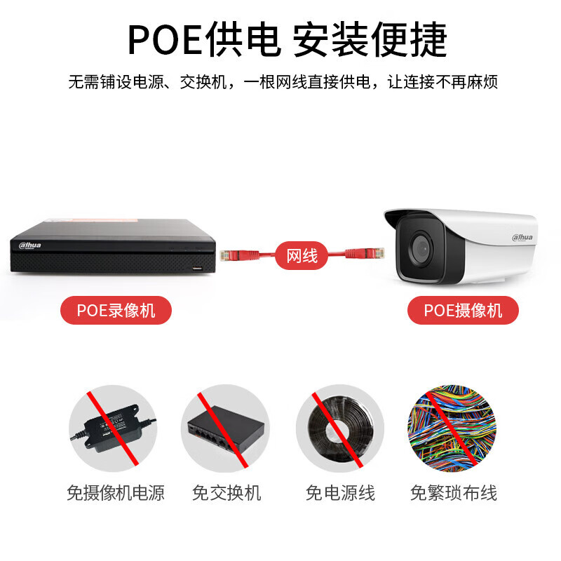大华  DH-NVR4216-16P-HDS3/I 网络硬盘录像机 计价单位:台 大华  DH-NVR4216-16P-HDS3/I 网络硬盘录像机 计价单位:台