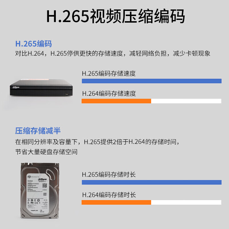 大华 DH-NVR4816-HDS3/I 网络硬盘录像机 计价单位:台 大华 DH-NVR4816-HDS3/I 网络硬盘录像机 计价单位:台