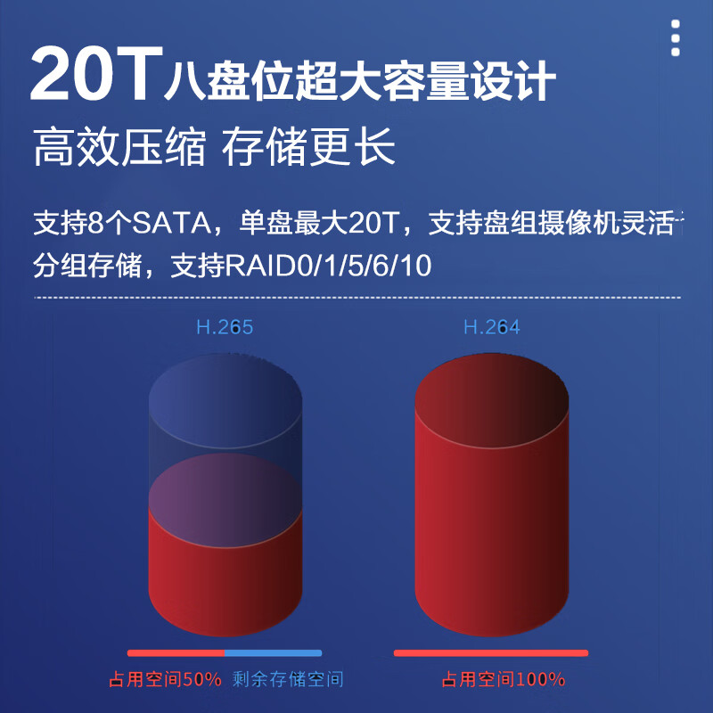 大华 DH-NVR808-64-HDS3/I 网络硬盘录像机 计价单位:台 大华 DH-NVR808-64-HDS3/I 网络硬盘录像机 计价单位:台