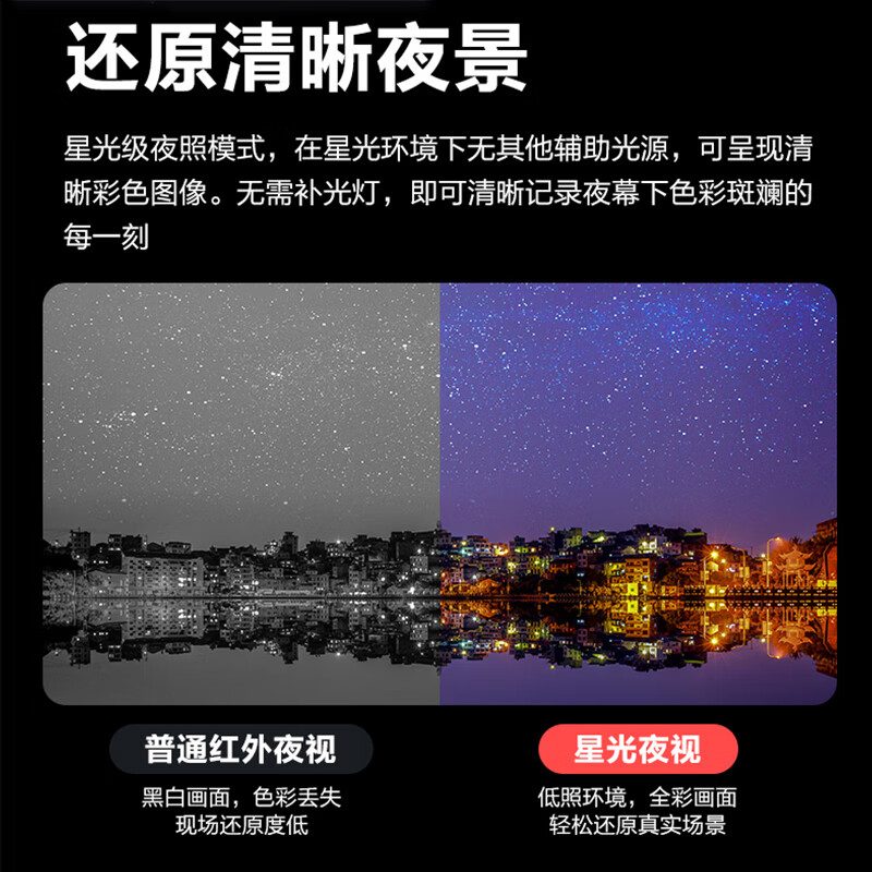 大华  DH-IPC-MFW44449-TGD 高空抛物-双400万高空抛物定焦枪型网络摄像机  3.6mm 计价单位:个