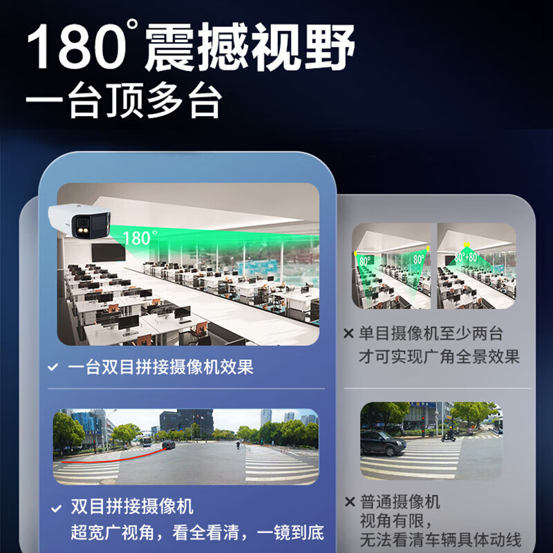 大华  DH-IPC-PDW4849-A180-E2-AST 双拼广角-800万全景红外定焦双目拼接海螺网络摄像机  2.8mm 计价单位:个