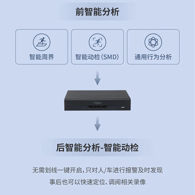 大华 DH-NVR2106-4P-M 网络硬盘录像机 计价单位:台 大华 DH-NVR2106-4P-M 网络硬盘录像机 计价单位:台