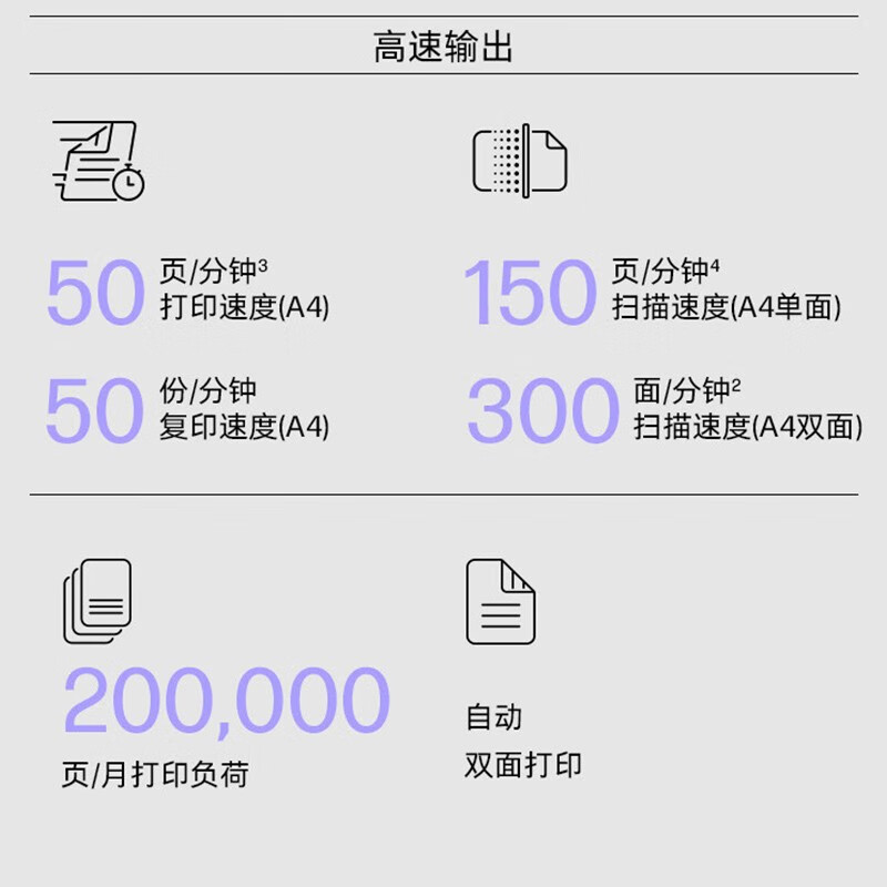惠普 HP LaserJet Managed Flow MFP E82660z 黑白激光打印机 自动双面商用复印扫描三合一 黑白60页/分+全尺寸键盘 标配 计价单位:台