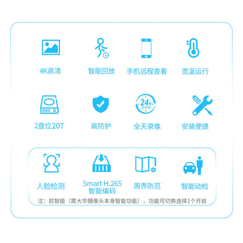 大华  DH-NVR4208-8P-M 网络硬盘录像机 计价单位:台