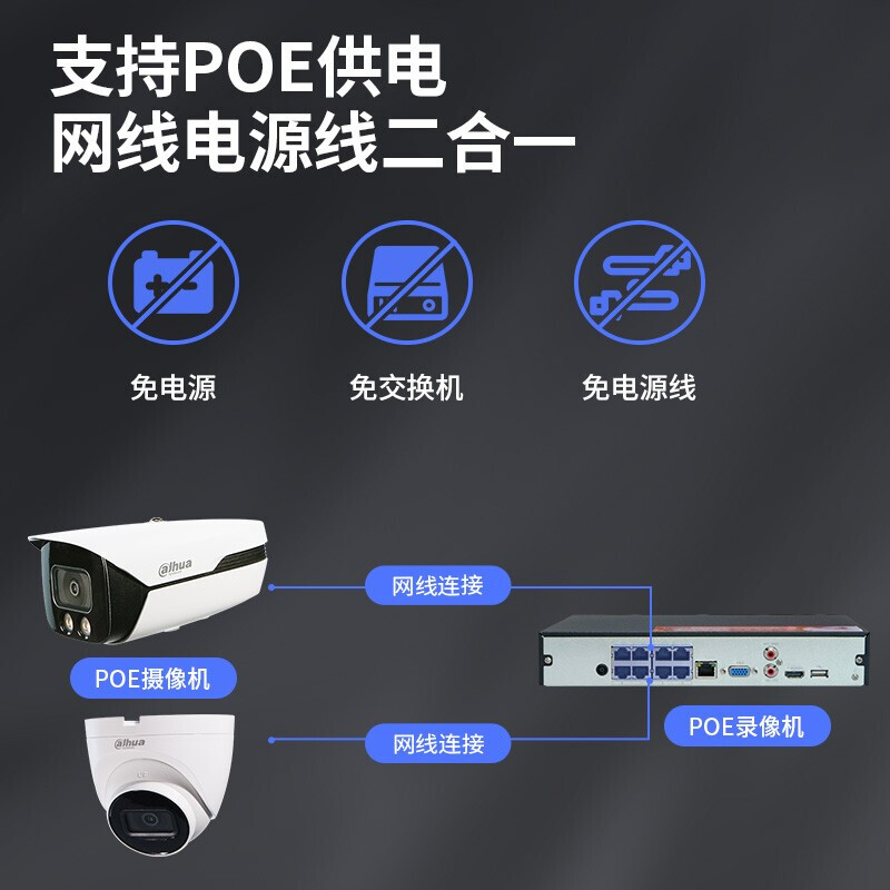 大华  DH-IPC-HFW4243M1-PV-V3 200万双光警戒定焦枪型网络摄像机  8mm 计价单位:个