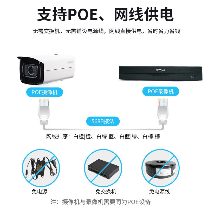 大华  DH-NVR4208-8P-M 网络硬盘录像机 计价单位:台