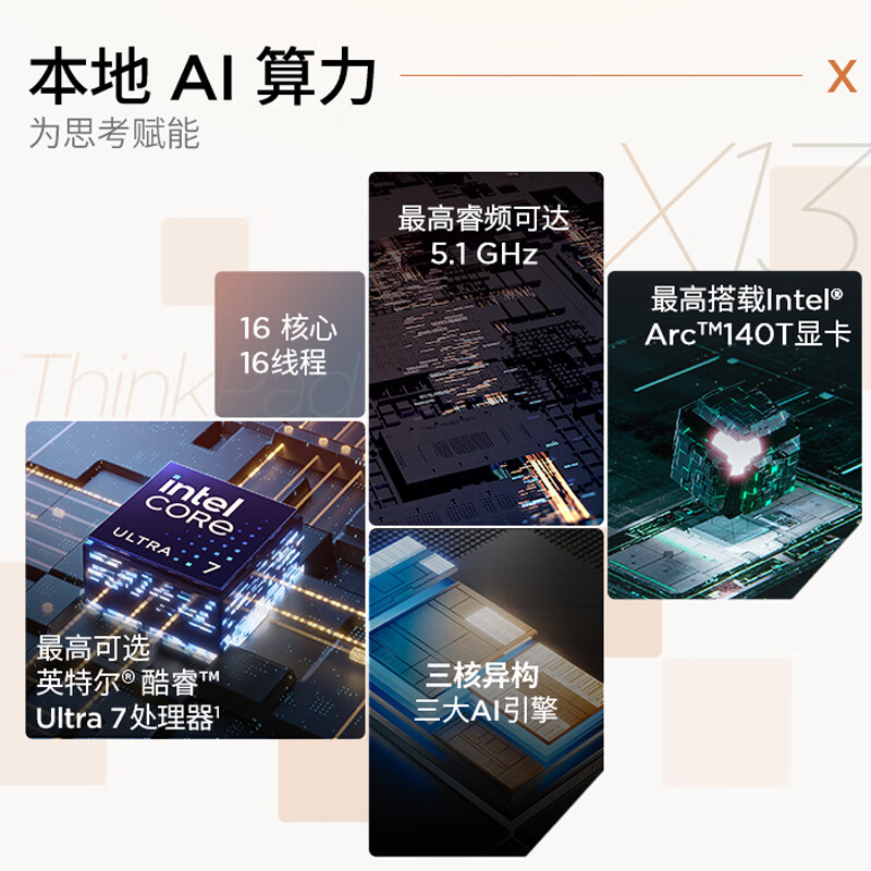Thinkpad X13 Gen 6 笔记本电脑 Ultra5-225H 32G 1T-A5CD 13.3英寸 计价单位:台 Thinkpad X13 Gen 6 笔记本电脑 Ultra5-225H 32G 1T-A5CD 13.3英寸 计价单位:台